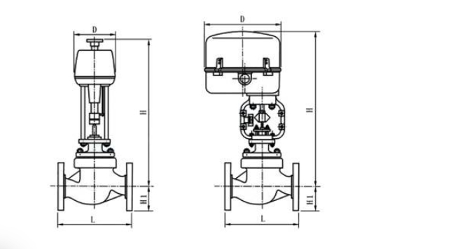 良工ZDLP電動流量調節閥結構圖
